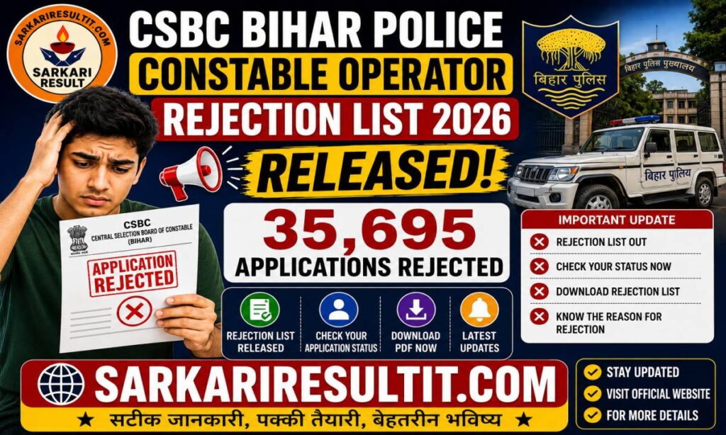 CSBC Bihar Police Constable Operator 2026