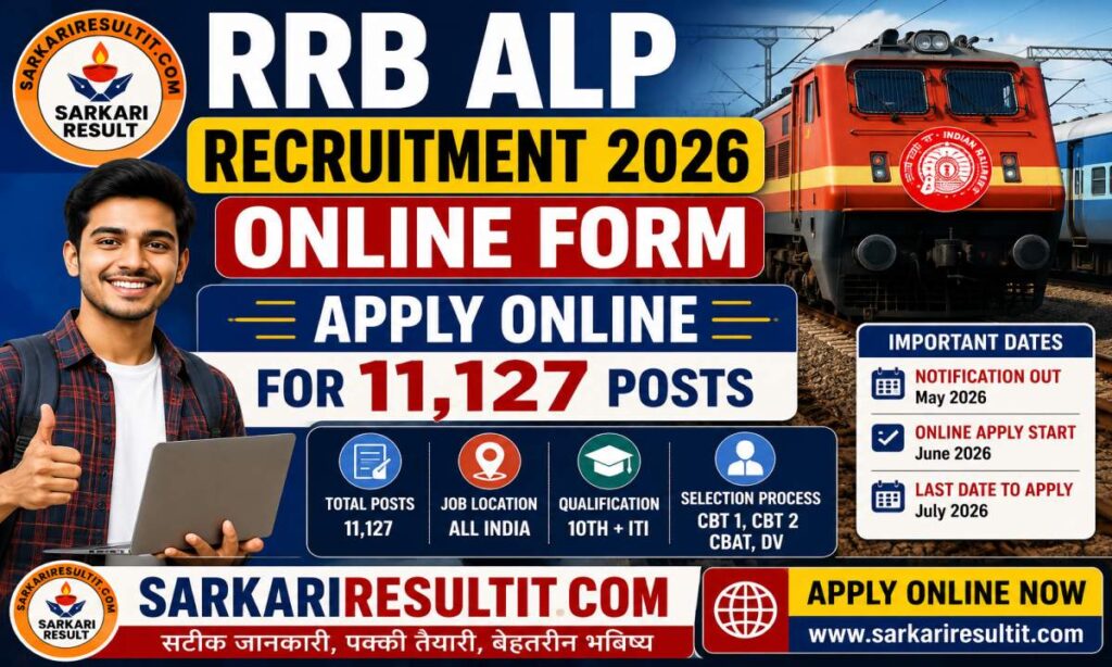 RRB ALP Recruitment 2026