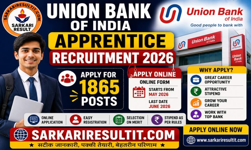 Union Bank of India Apprentice Recruitment 2026