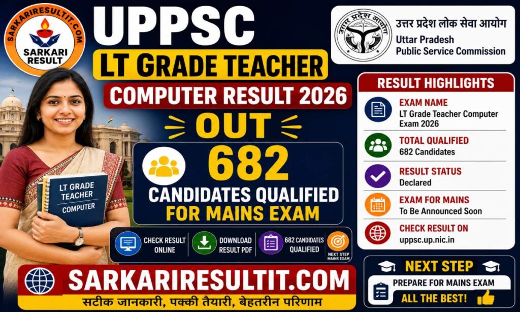 UPPSC LT Grade Teacher Computer Result 2026