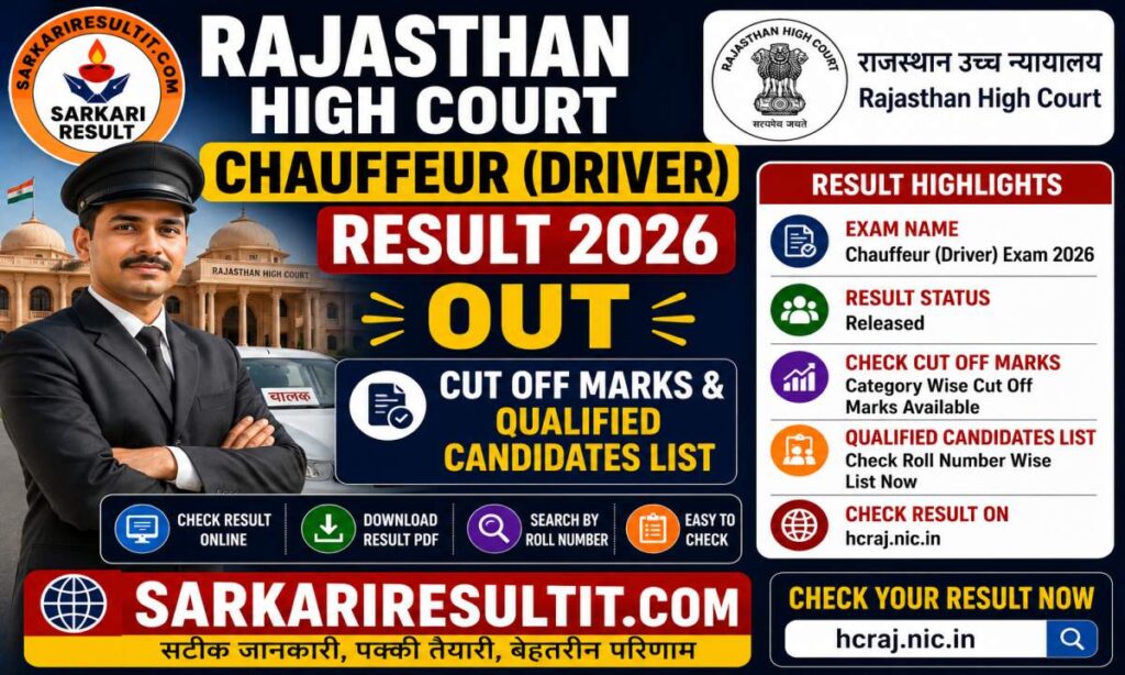 Rajasthan High Court Chauffeur (Driver) Result 2026