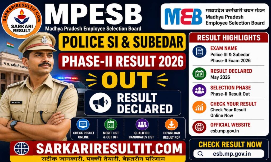 MPESB Police SI & Subedar Phase-II Result 2026